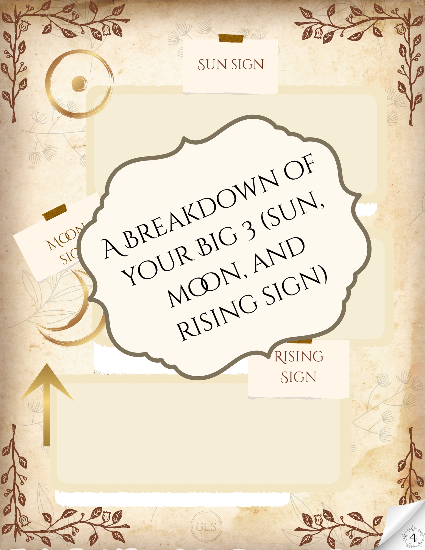 Mini Natal Chart Report — Your Cosmic Snapshot
