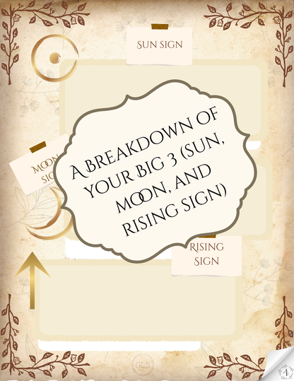 Mini Natal Chart Report — Your Cosmic Snapshot